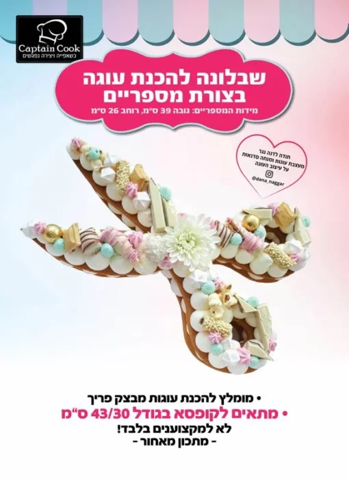 שבלונה להכנת עוגה בצורת מספריים